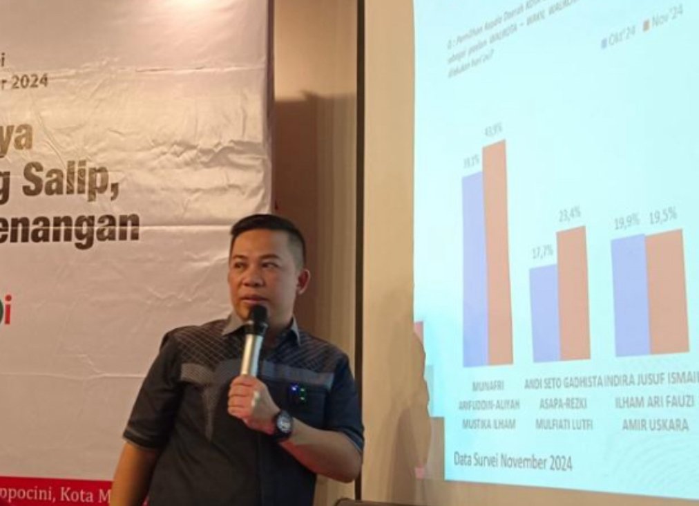 IKM dan Kepuasan Publik Naik, Kinerja Pemkot Makassar Dapat Sorotan Positif